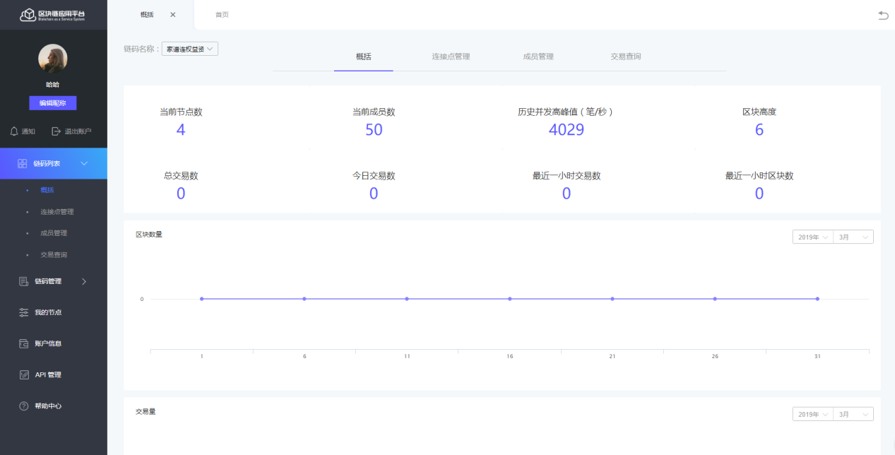 源中瑞区块链BAAS平台