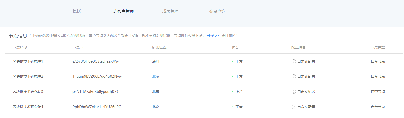 源中瑞区块链BAAS平台